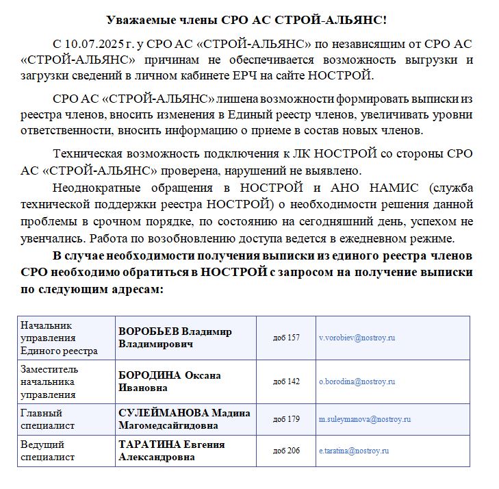 Ограничение работы ЛК НОСТРОЙ